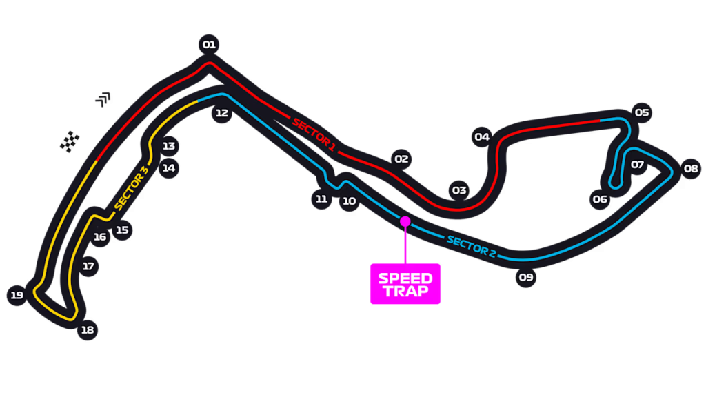 Monaco Grand Prix race track