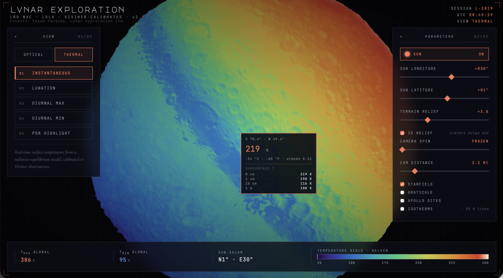 Lunar Exploration's geospatial intelligence platform