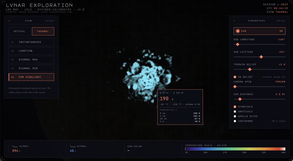 Lunar Exploration's geospatial intelligence platform